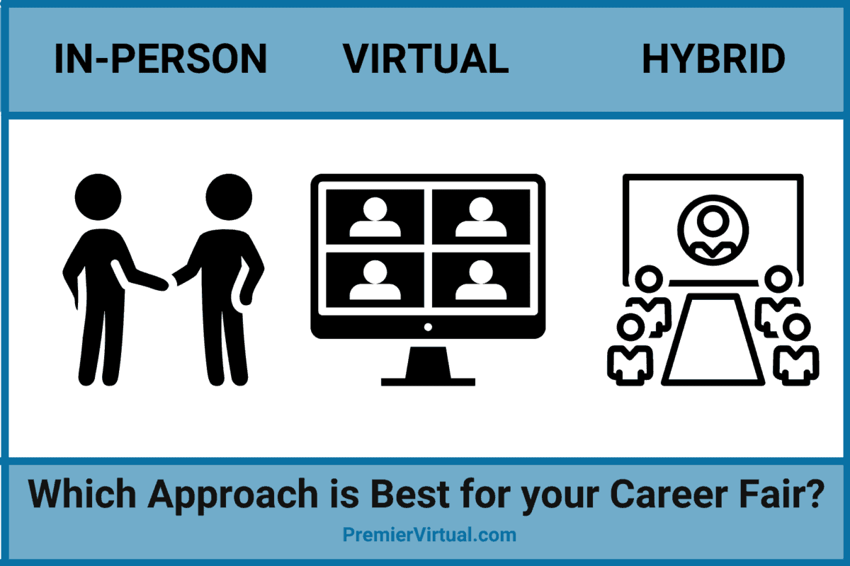 Premier Virtual - the differences between in person, virtual and hybrid hiring events