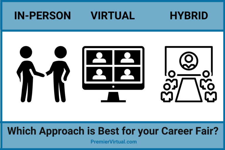 Premier Virtual - the differences between in person, virtual and hybrid hiring events