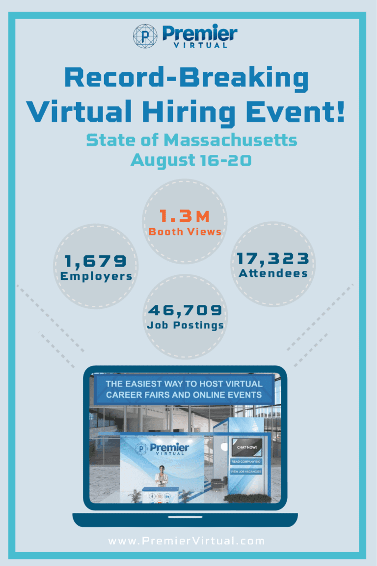 Premier Virtual - record breaking virtual hiring event with Masshire