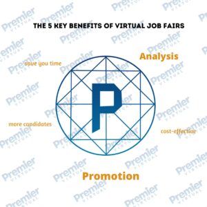 Premier Virtual - 5 Key Benefits of Virtual Job Fairs