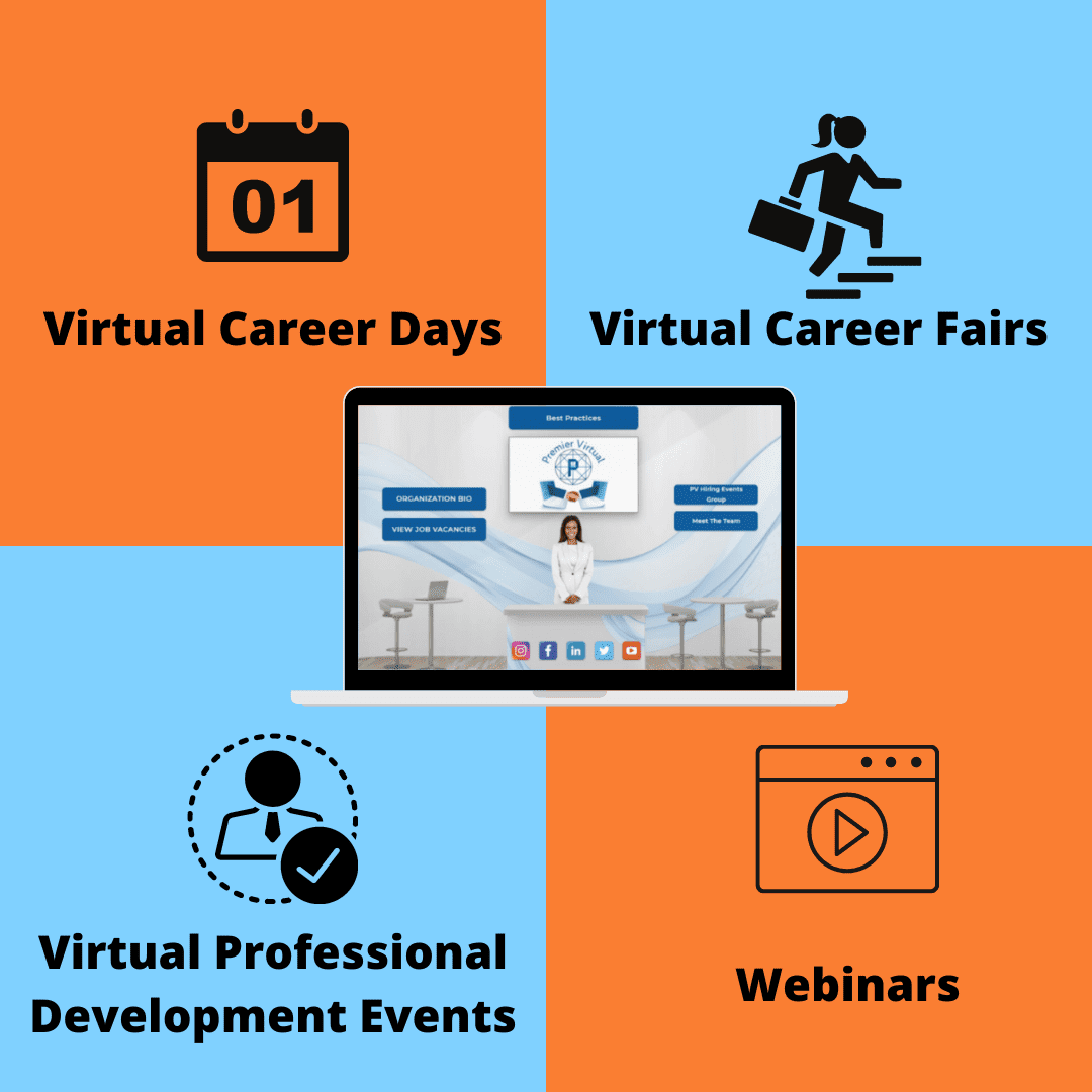 Premier Virtual - Virtual Career Fairs Webinar
