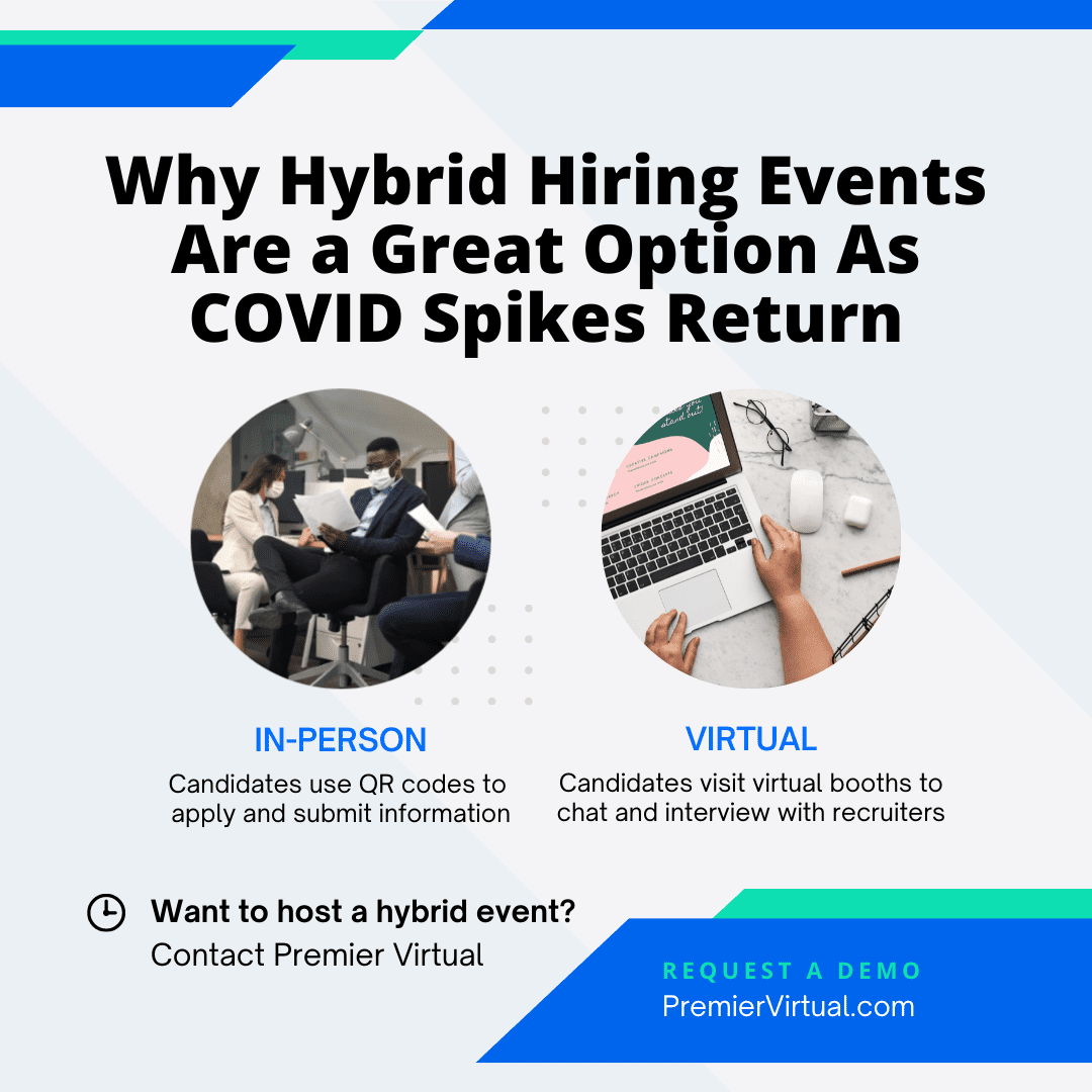 Premier Virtual - Why Hybrid Hiring Events are a Great Option as COVID Spikes Return